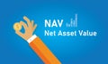NAV Net Asset Value the net value of an entity and is calculated as the total assets minus liabilities Royalty Free Stock Photo