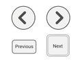 Navigation buttons for previous and next Royalty Free Stock Photo