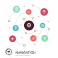 Navigation colored circle concept with