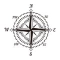 Wind rose nautical navigation vector icon Royalty Free Stock Photo