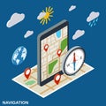 Navigation flat isometric vector concept