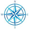 Navigation icon of a compass with blue water texture