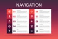 Navigation Infographic 10 option