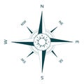 Navigational compass face with rose of winds Royalty Free Stock Photo