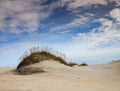 Hatteras NC Beach Landscape East Coast