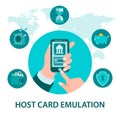 NCE, NFC Host card emulation Near Field Communication Royalty Free Stock Photo