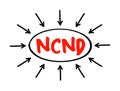 NCND Non-Circumvention and Non-Disclosure - legally-binding agreement that is established to prevent a business from being