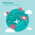 2019-nCoV Covid causes, symptoms and spreading. Coronovirus alert. Virus protection tips. Research and development on a preventive