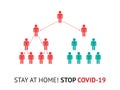 2019-nCoV Covid spread vector infographic stay at home