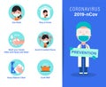 2019-nCoV covid-19 virus prevention infographics. Coronovirus protection tips. illustration in flat design style cartoon