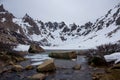 A nearly frozen lake amidst mountains
