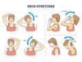 Neck stretches instructions for head and shoulder posture outline diagram