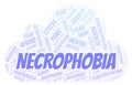 Necrophobia word cloud