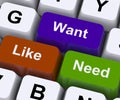 Need Want Like Keys Showing Craving And Desire Royalty Free Stock Photo