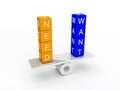 Needs and wants balance Royalty Free Stock Photo