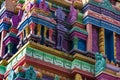 Neelkanth Mahadev Temple near Rishikesh, India