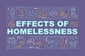 Negative effects of homelessness word concepts dark purple banner