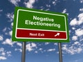 negative electioneering next exit traffic sign on blue sky Royalty Free Stock Photo