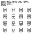 Negative emotions set vector linear icon. Negative facial expression emoticon vector sign, symbol black on white