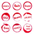 Negative feelings collection of round watercolor.