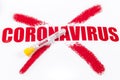 Negative test tube sample for coronavirus over poster signed stop coronavirus. Outbreak and pandemic concept.