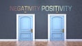 Negativity and positivity as a choice - pictured as words Negativity, positivity on doors to show that Negativity and positivity