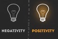 Negativity or Positivity Concept With light Bulb ig gray background