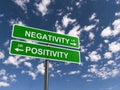 Negativity, Positivity Royalty Free Stock Photo