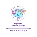 Neglected tropical diseases concept icon