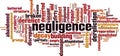 Negligence word cloud