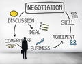 Negotiation Cooperation Discussion Collaboration Contract Concept Royalty Free Stock Photo