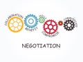 Negotiation with gear concept. Vector illustration Royalty Free Stock Photo