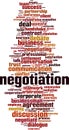 Negotiation word cloud Royalty Free Stock Photo