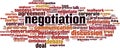 Negotiation word cloud Royalty Free Stock Photo