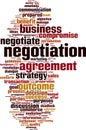 Negotiation word cloud Royalty Free Stock Photo