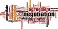 Negotiation word cloud Royalty Free Stock Photo