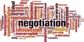 Negotiation word cloud Royalty Free Stock Photo