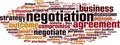 Negotiation word cloud Royalty Free Stock Photo