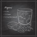 Negroni alcoholic cocktail on black board