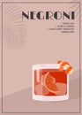 Negroni Cocktail in old fashioned glass with ice. Aperol Campari Alcoholic Beverage with orange peel and citrus slice on