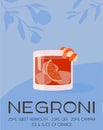 Negroni Cocktail in old fashioned glass with ice. Summer Italian aperitif retro poster. Elegant print, wall art with