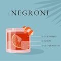 Negroni Cocktail recipe. Alcoholic Beverage in glass with ice and orange slice on blue background with tropical palm Royalty Free Stock Photo