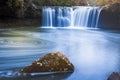 Nellies Glen waterfall in Southern Highlands Royalty Free Stock Photo