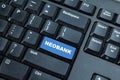 Neobank write on keyword isolated laptop background Royalty Free Stock Photo