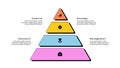 Neobrutalism infographic pyramid. Business data visualization with 4 options. Concept of development process