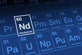 Neodymium on periodic table of the elements, with element symbol Nd