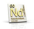 Neodymium form Periodic Table of Elements Royalty Free Stock Photo