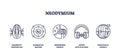 Neodymium icons depict magnetic properties, renewable energy, and audio applications....