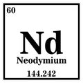 Neodymium Periodic Table of the Elements Vector Royalty Free Stock Photo