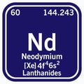 Neodymium Periodic Table of the Elements Vector illustration eps 10 Royalty Free Stock Photo